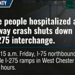 Multiple people hospitalized after wrong-way crash shuts down I-75 near I-275 interchange